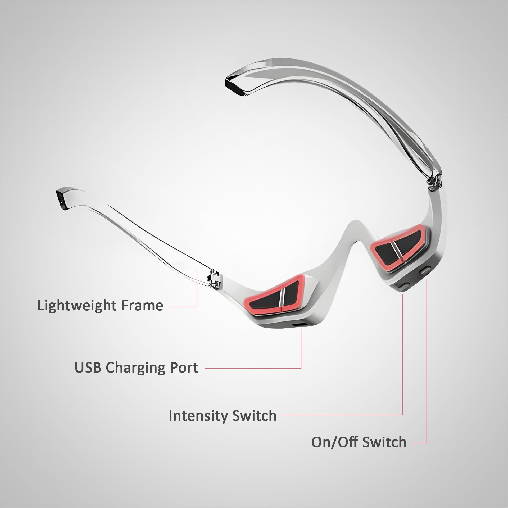 RadiantEyes™ - Medical Grade Under-Eye Red Light Therapy & Microcurrents