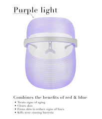 Solaris Laboratories NY How To Glow 4 Color LED Light Therapy Mask SALE